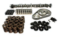 Comp Cams FB 252H CAM & KIT
