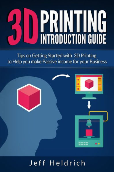 3D Printing: Tips on Getting Started with 3D Printing to Help you make Passive income for your Business