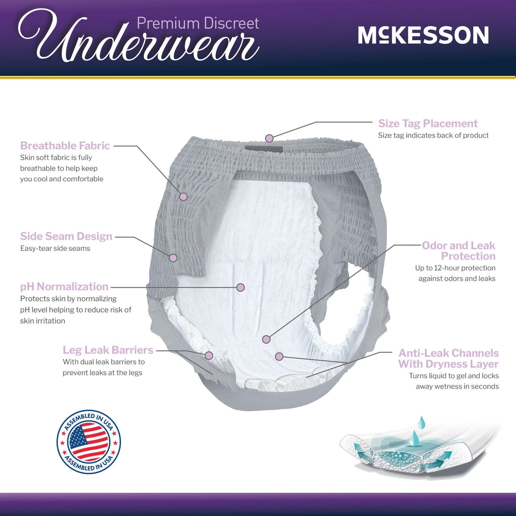 McKesson Premium Discreet Underwear for Women, Heavy Absorbency, Extra-Large UWDS-XLPINK