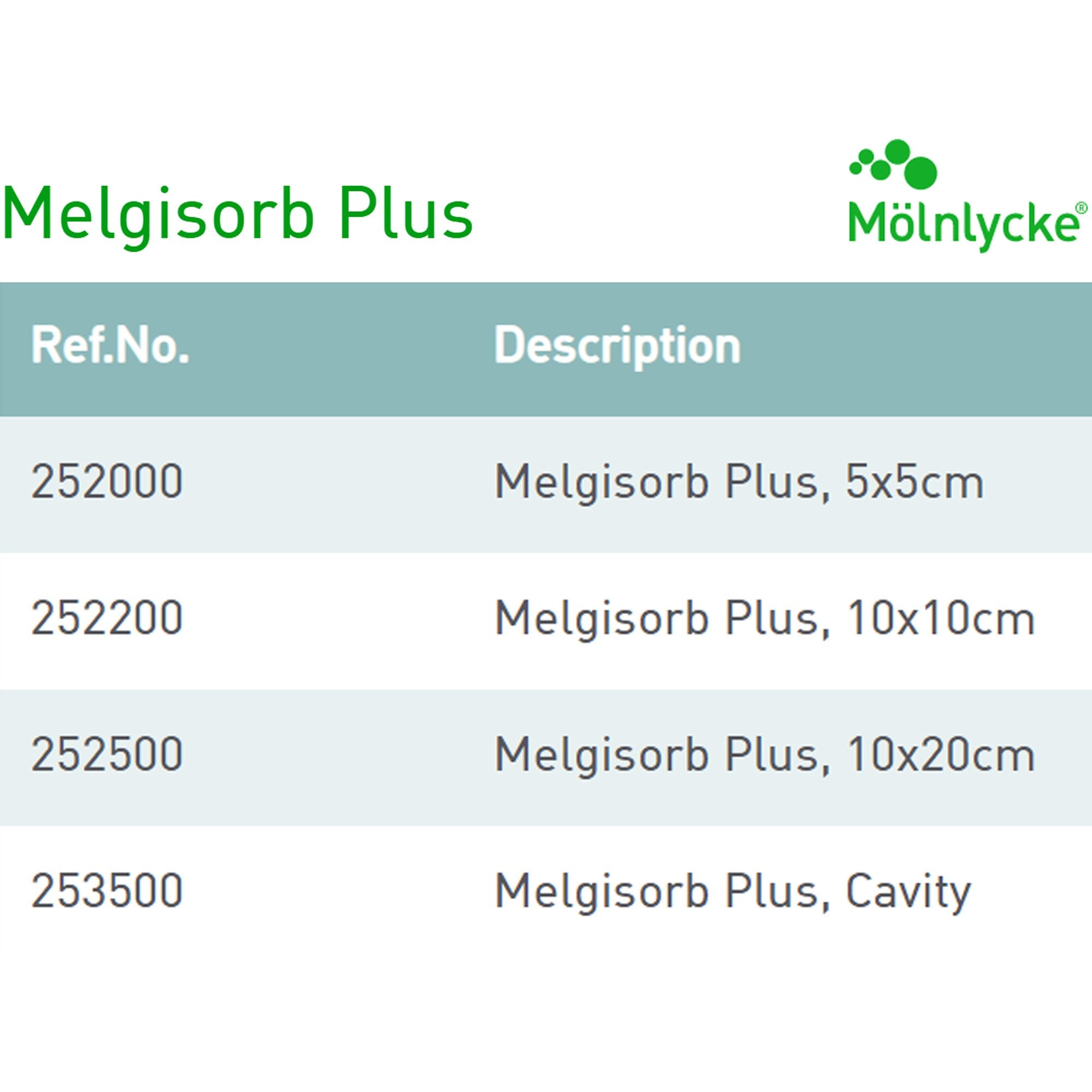 Melgisorb® Plus Alginate Dressing, 5 x 5 Centimeter 252000