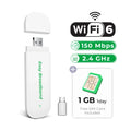 EIOTCLUB USB 4G LTE Modem With 1GB SIM Card Hotspot