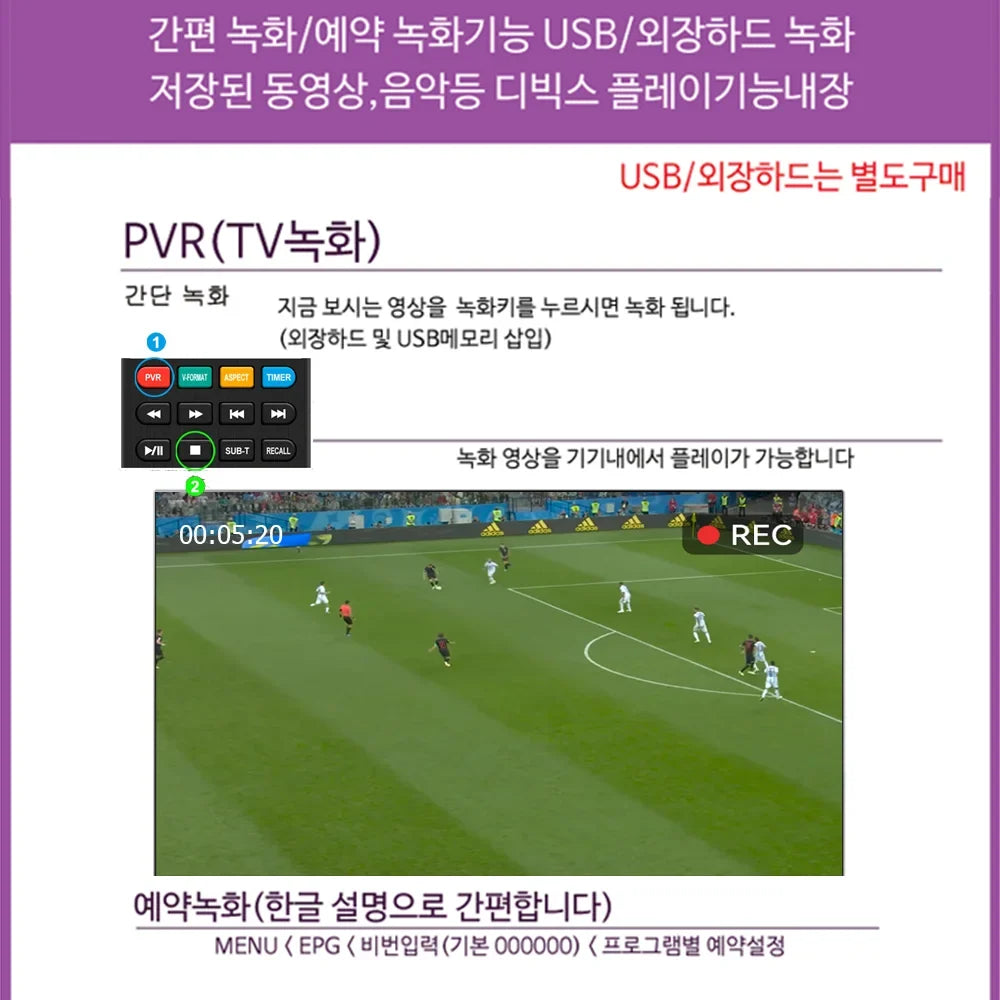 Mini Digital TV Converter Box HD FTA ATSC Tuner USB Multimedia PVR Recording EPG Hidden Behind TV Support Korea Canada Mexico US