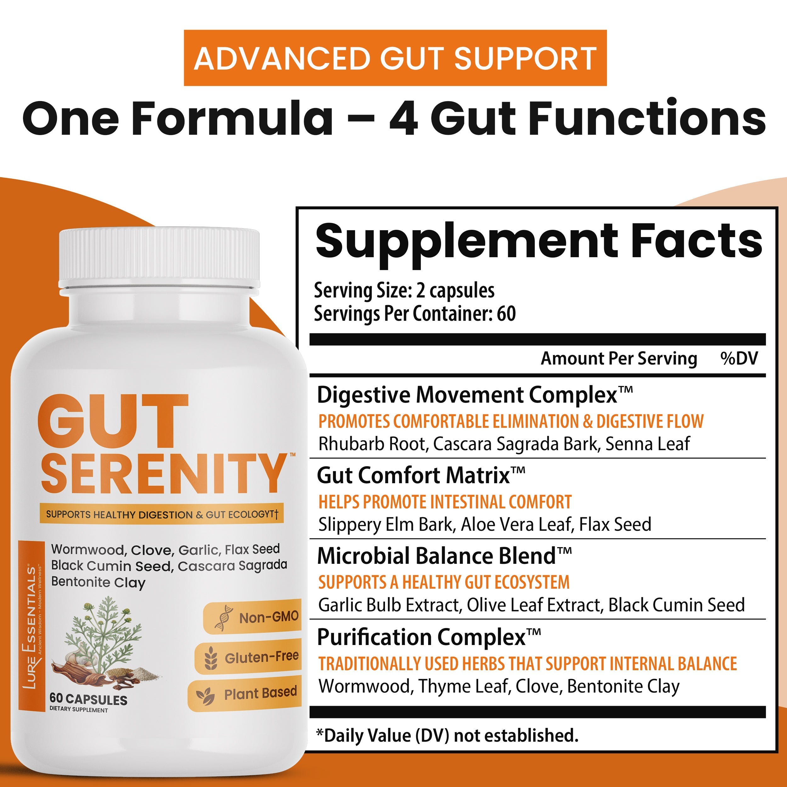 Gut Check Bundle