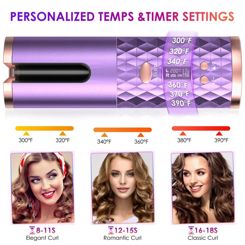 Automatic Cordless Hair Curler.