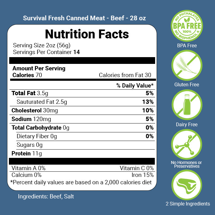 3 Protein Mixed Canned Meat