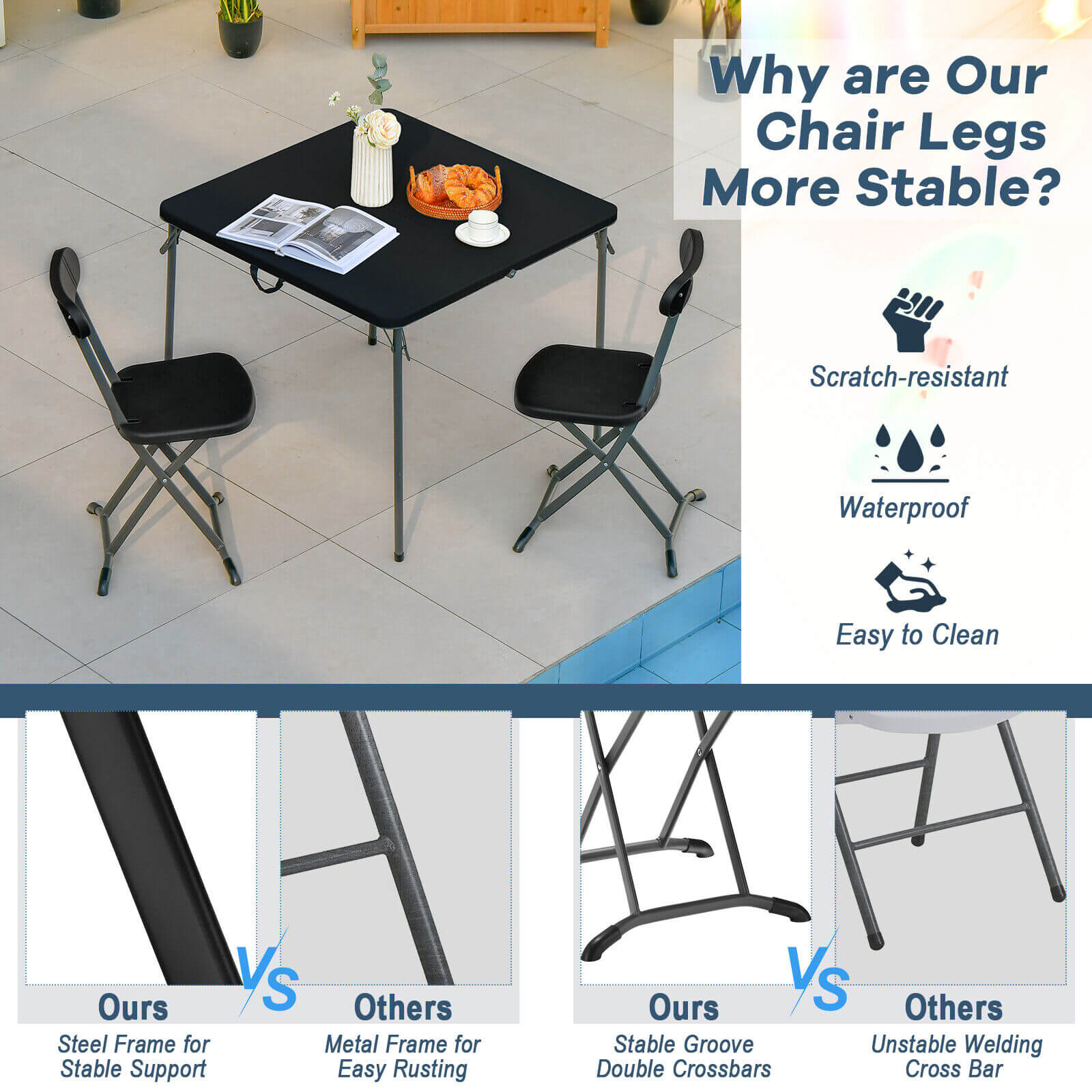 2 Pieces Outdoor Folding Chair Set with Sturdy Frame and Ergonomic Backrest
