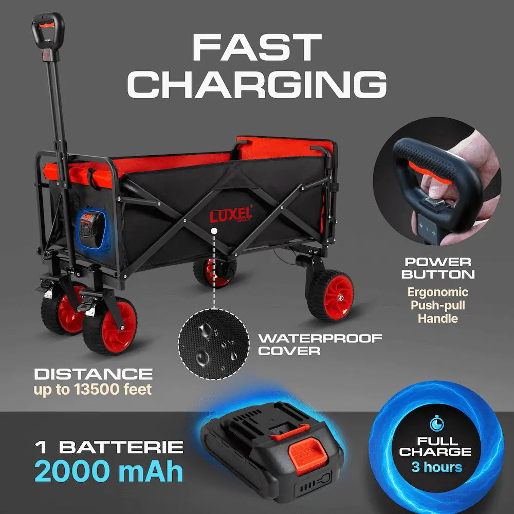 Compact Electric Camping Cart – Dual Motor & Foldable Design