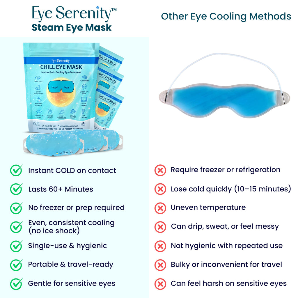 Steam Eye Mask and Chill Eye Mask Bundle