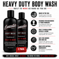 Lonestar™ Supply Co Heavy-Duty Body Wash & Hand Cleaner – Removes Grease, Oil, Dirt & Odors – For Mechanics, Welders, Construction Workers & Tradesmen – Sandalwood – 2 Pack (16 oz Each)