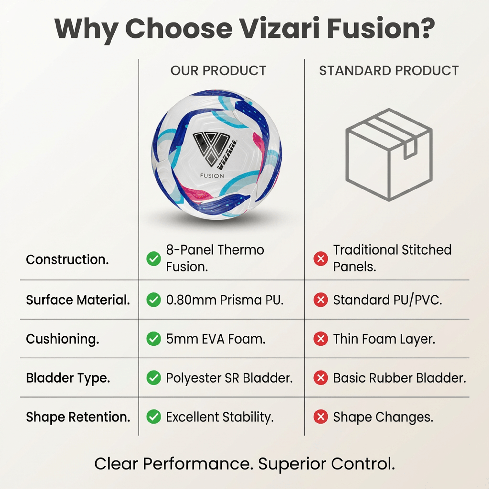Fusion Thermo Fusion Soccer Ball – Size 4