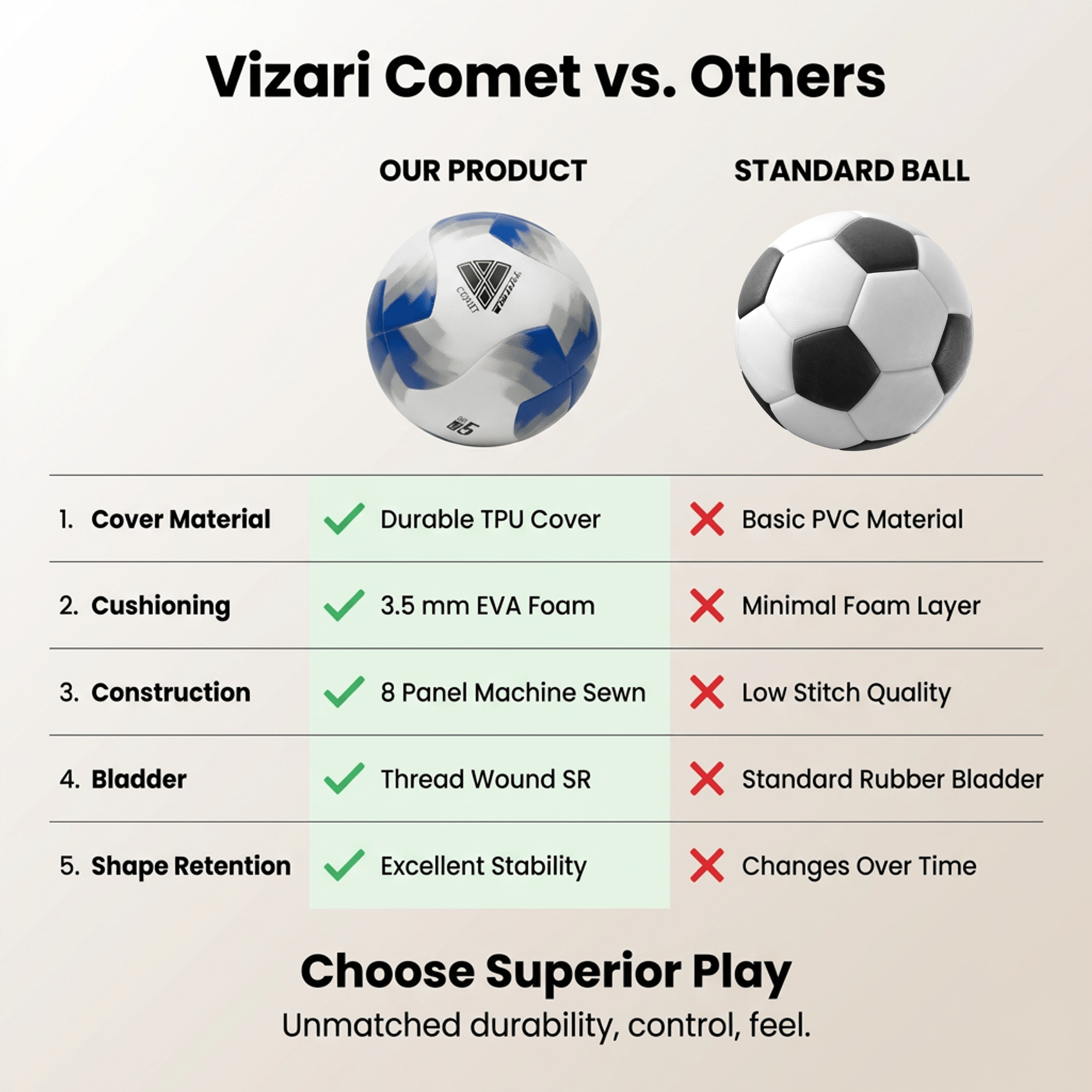 Comet Soccer Ball – Blue