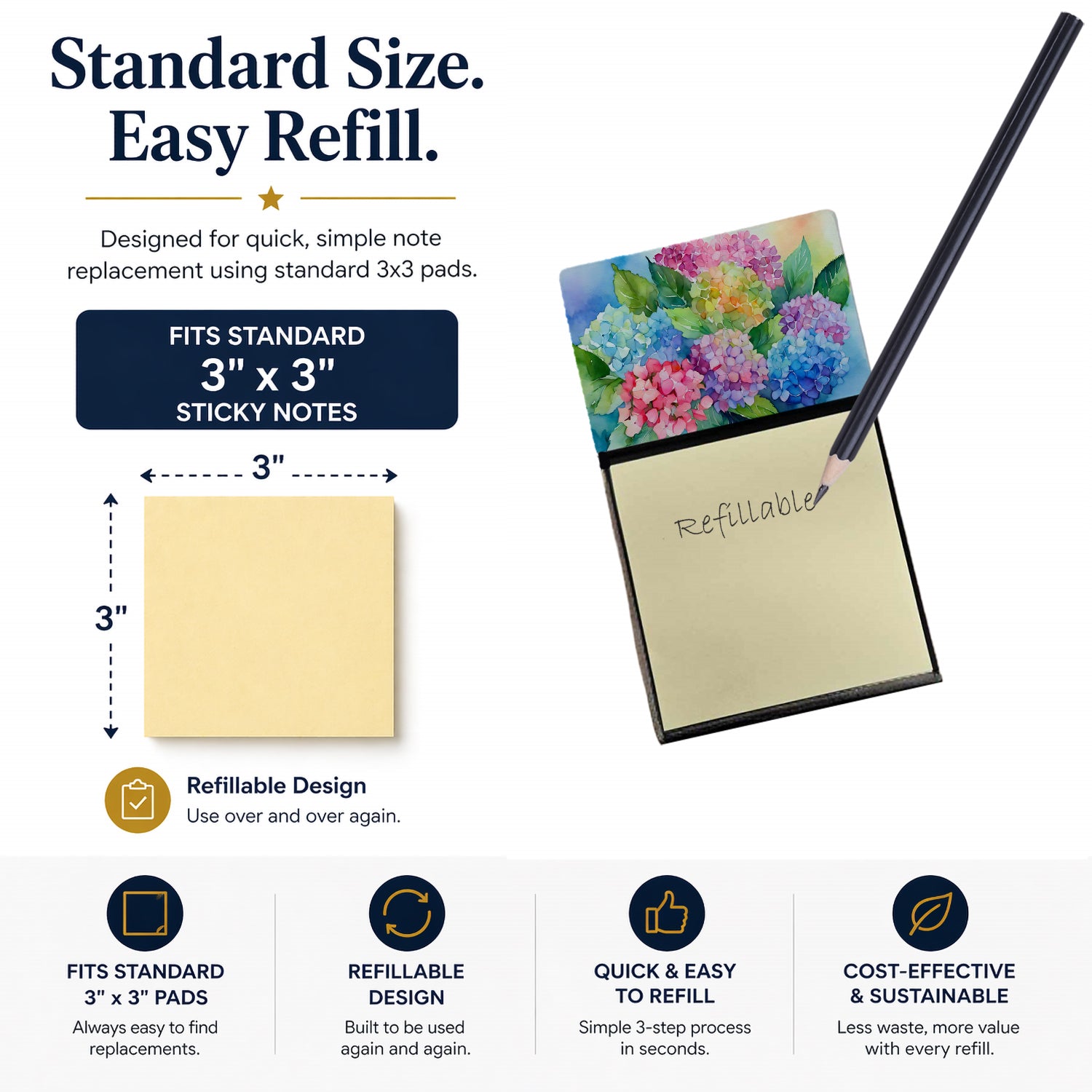 Hydrangeas in Watercolor Watercolor Sticky Note Holder Refillable Dispenser Desk Accessory 3x3 Pad Gift