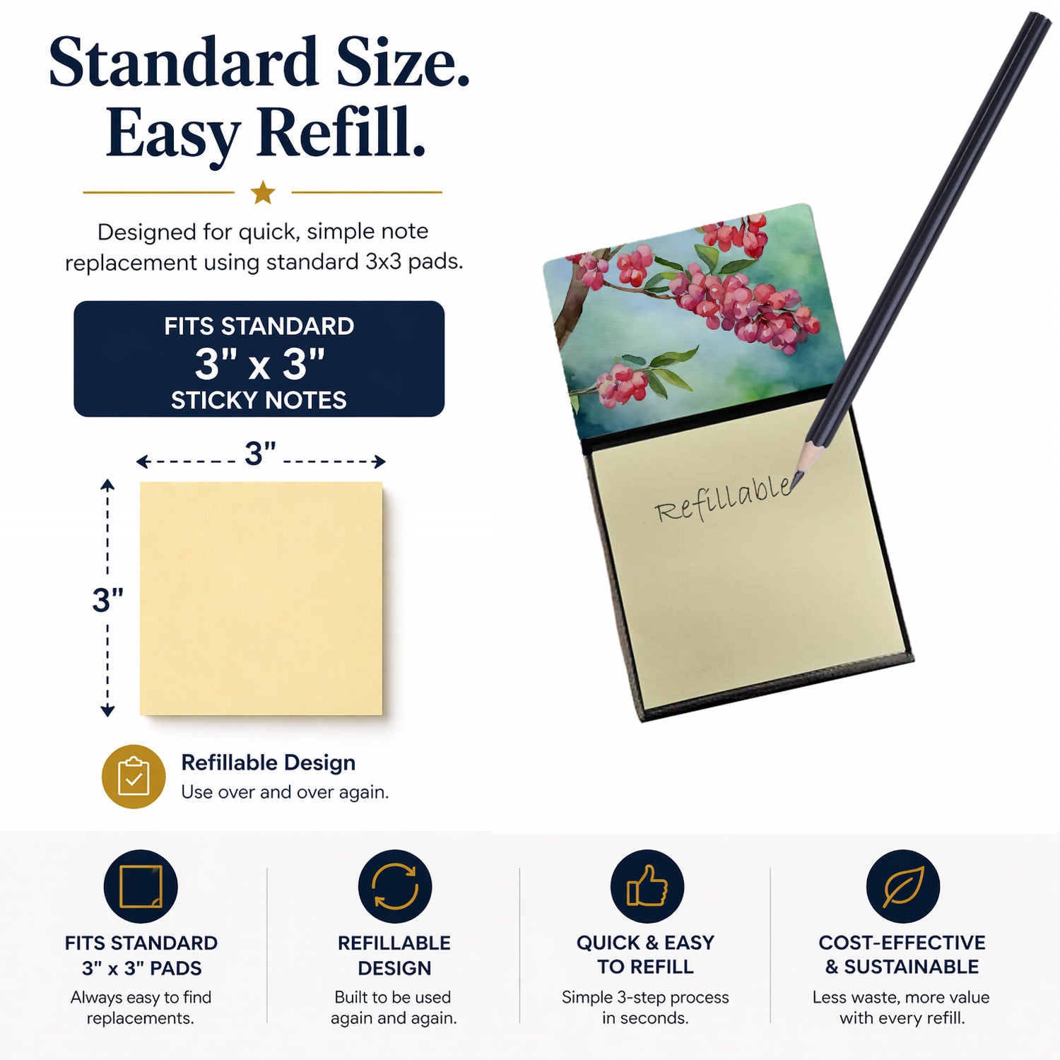 Pennsylvania Mountain Laurels in Watercolor Watercolor Sticky Note Holder Refillable Dispenser Desk Accessory 3x3 Pad Gift