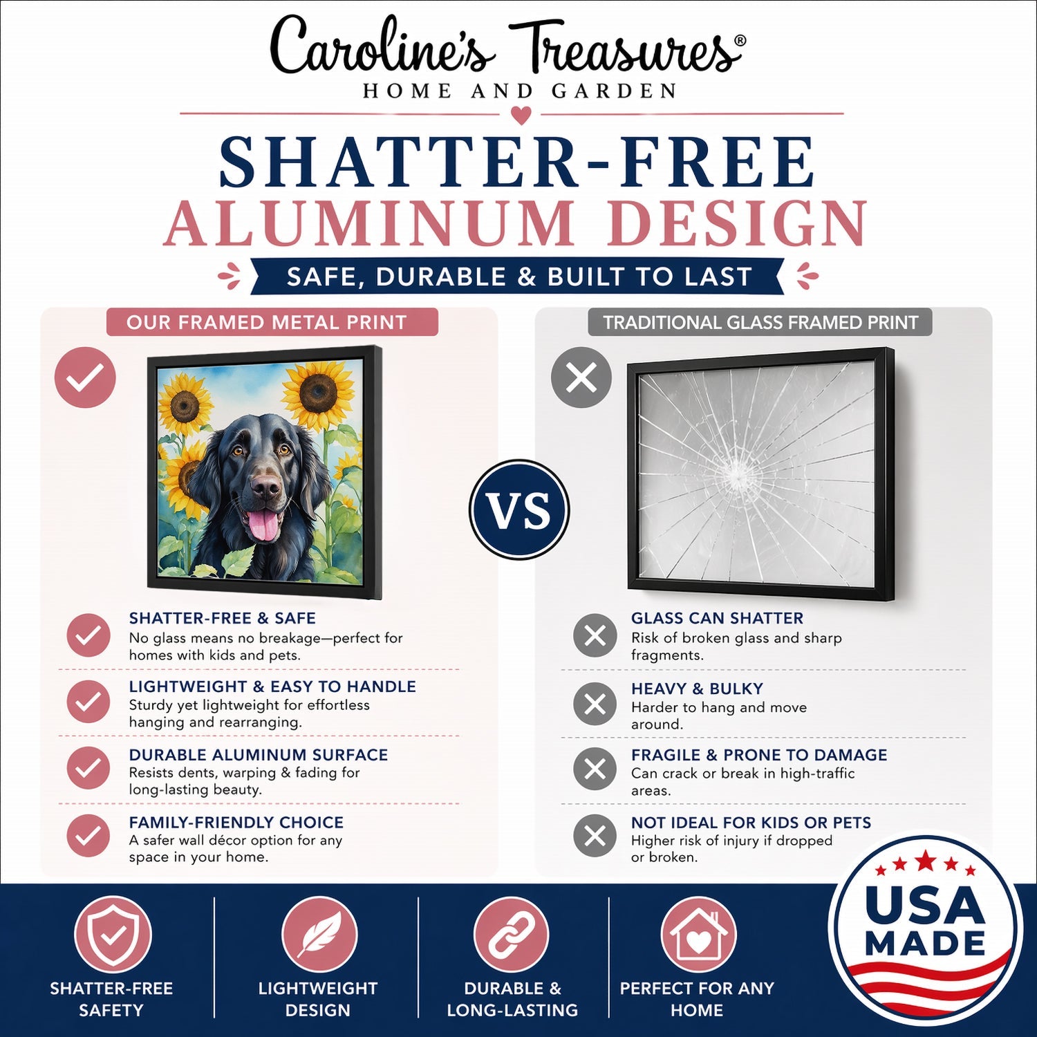 Flat-Coated Retriever in Sunflowers Framed Metal Print Bathroom, Kitchen, Office, Home Decor Wall Art Ready to Hang, Square, 8X8