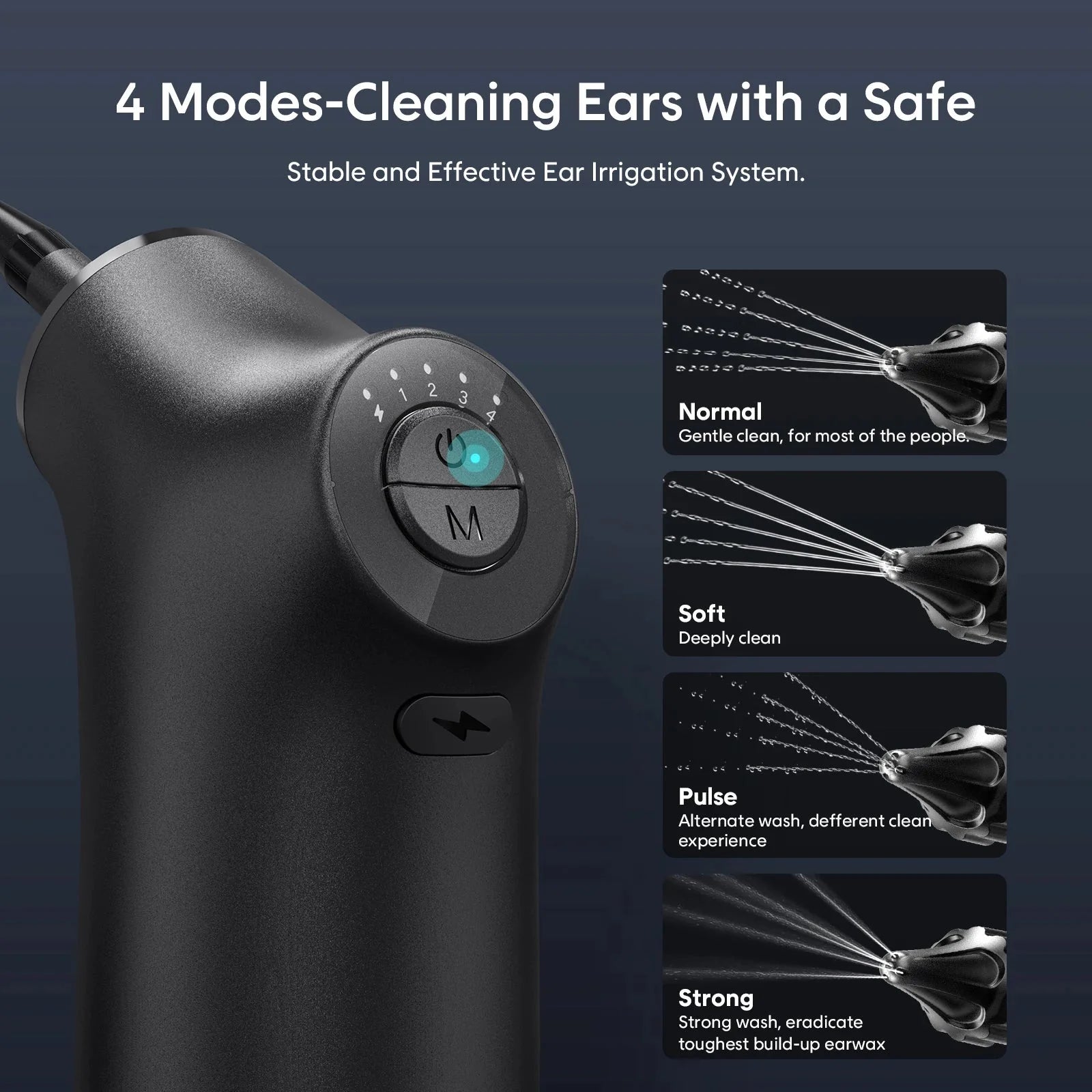 Electric Ear Wax Removal Kit - 4 Pressure Modes.