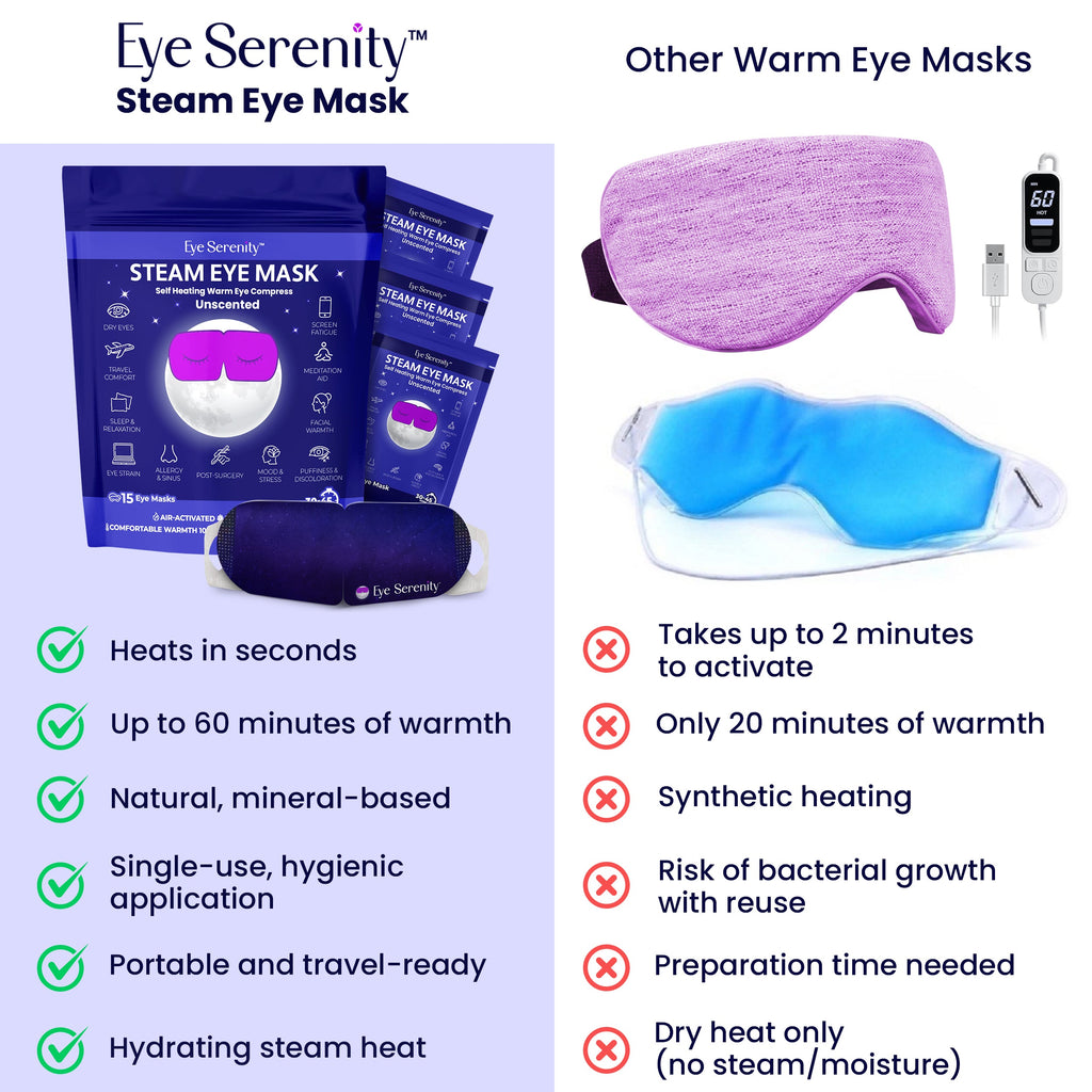 Steam Eye Mask and Chill Eye Mask Bundle