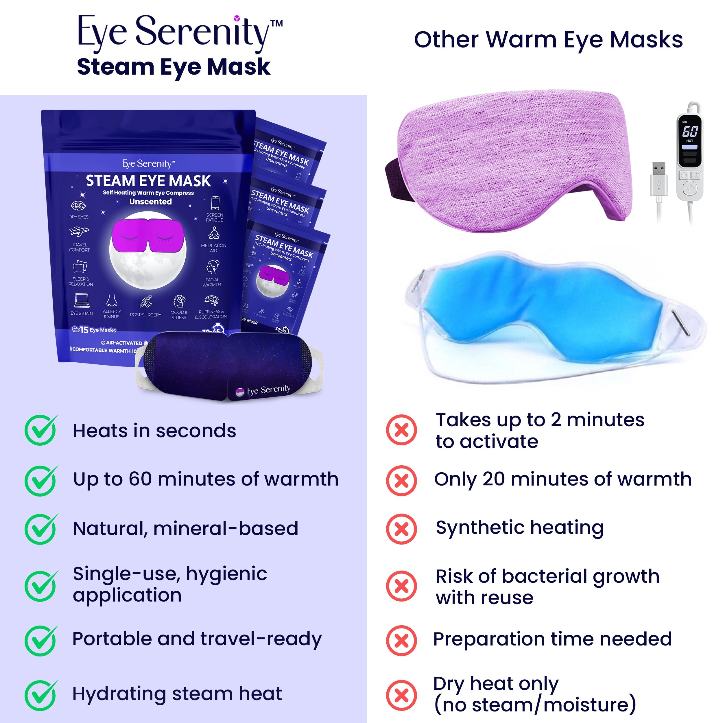 Steam Eye Mask and Chill Eye Mask Bundle