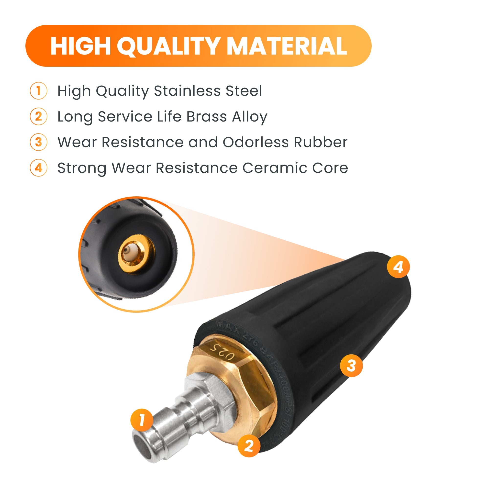 Pressure Washer Turbo Nozzle