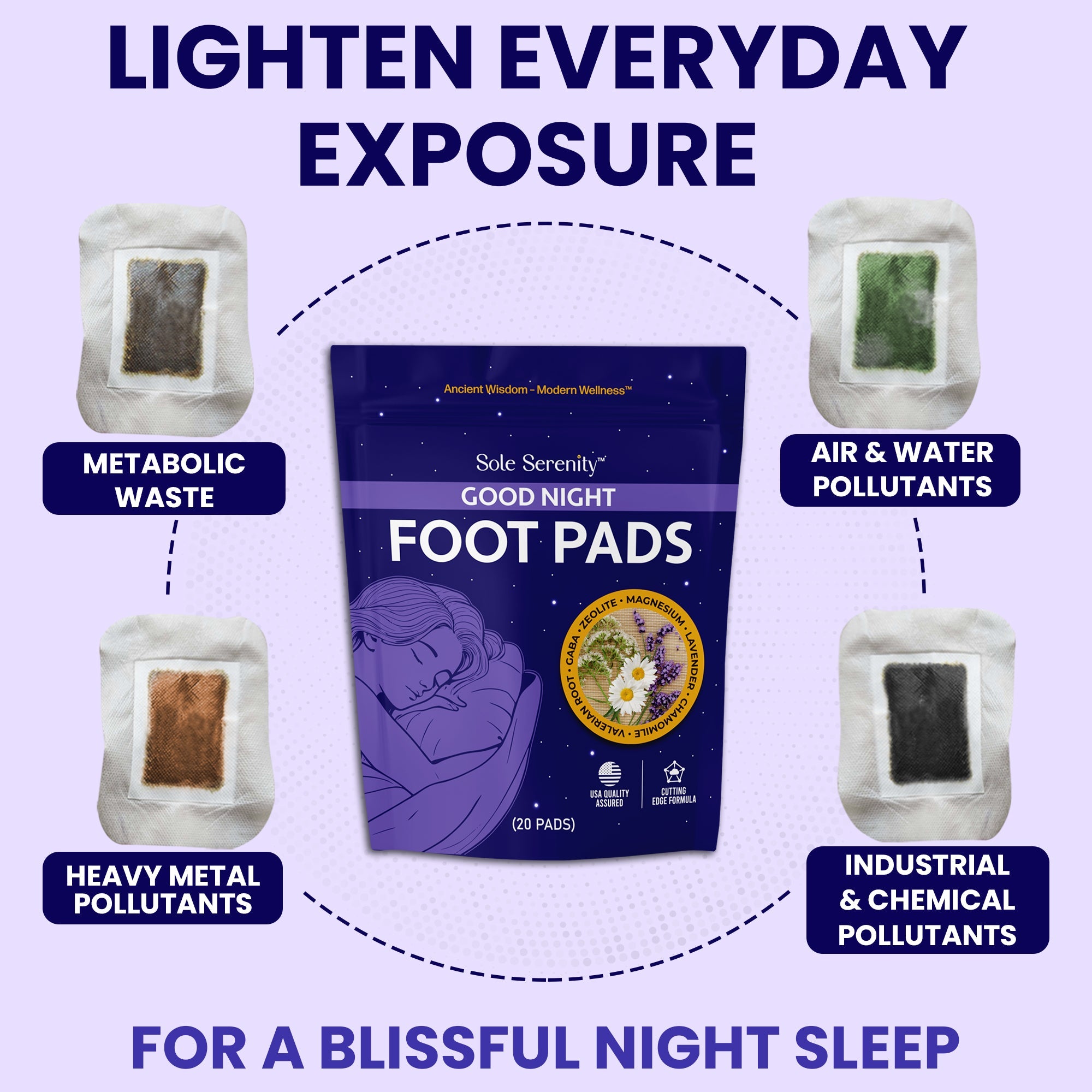 A Total Wellness 4 Pack Bundle
