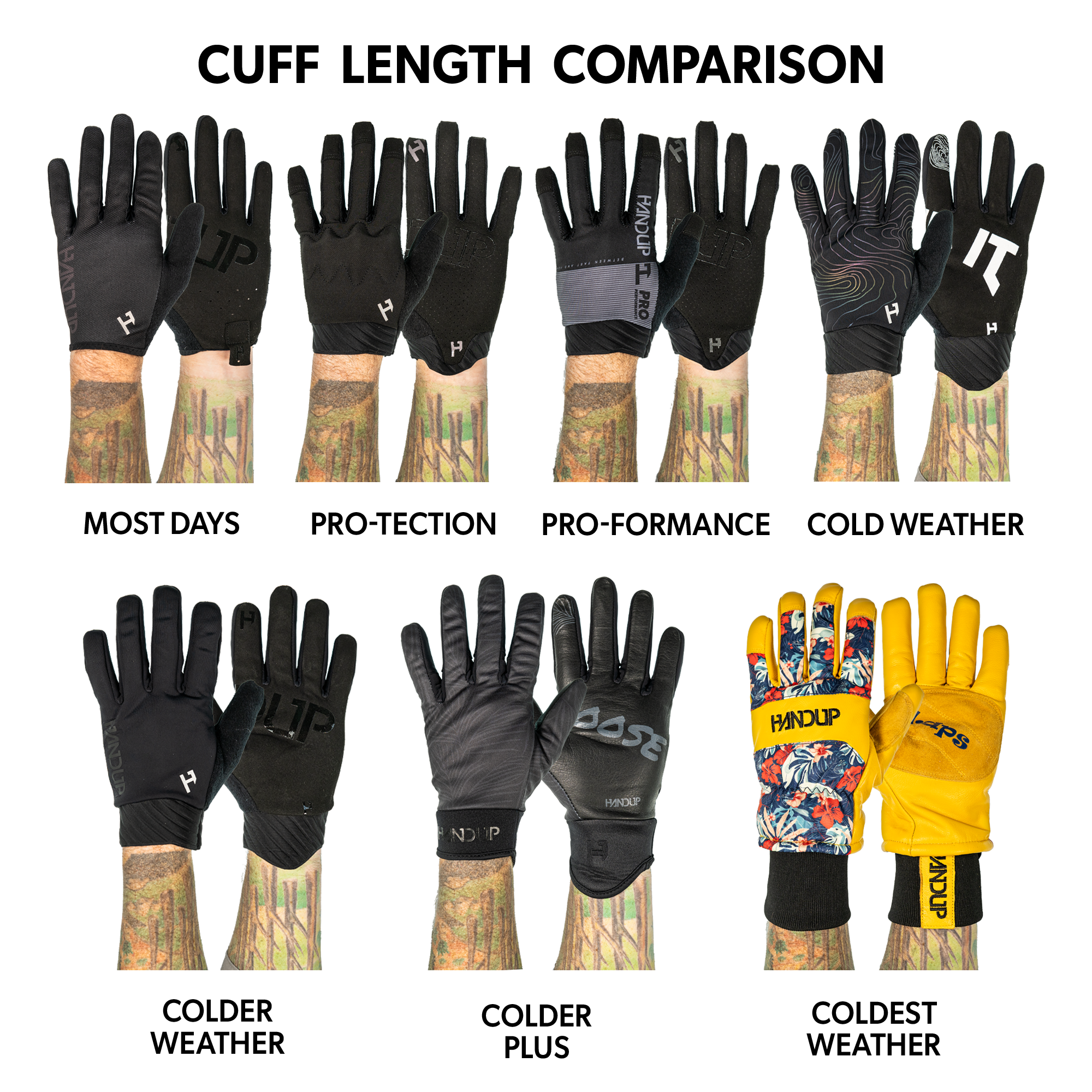Cold Weather Gloves - Lucid Topo