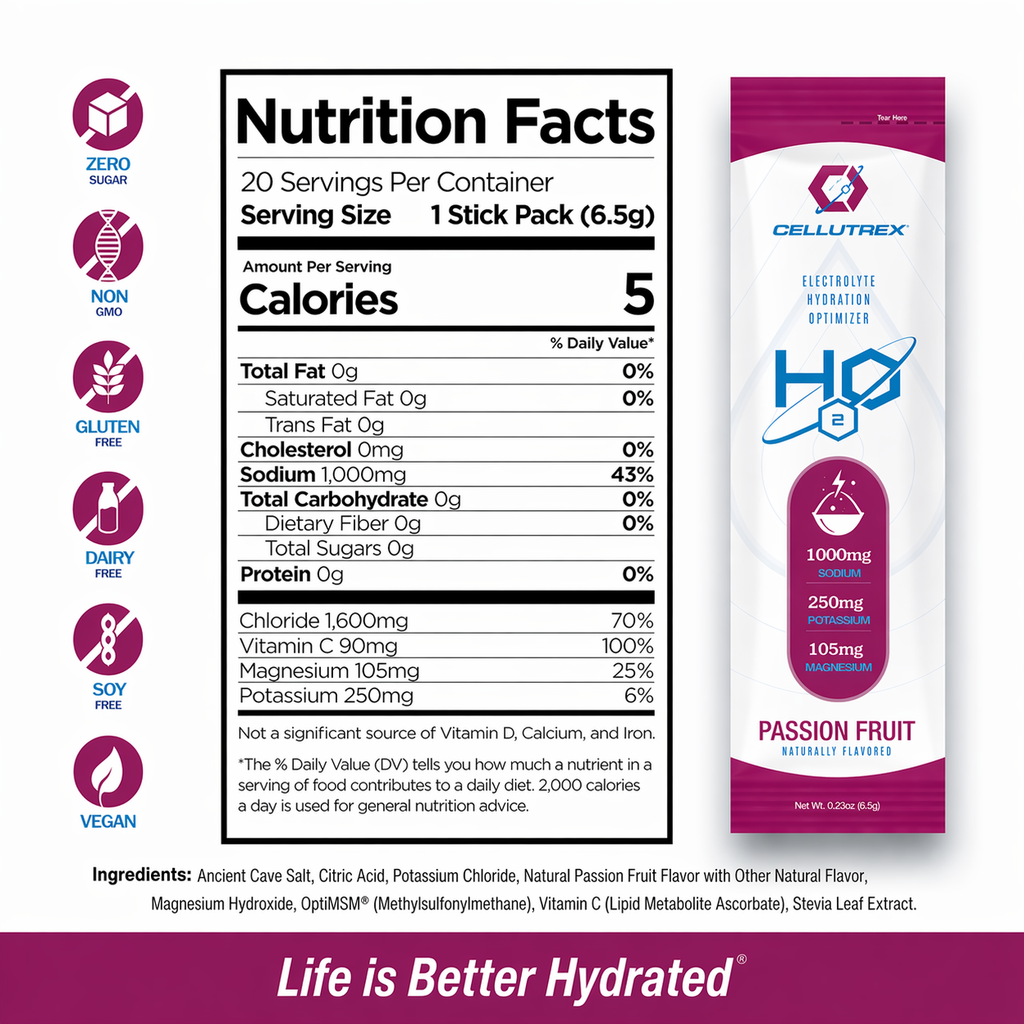 H2O ELECTROLYTES™ - Passion Fruit | Zero Sugar Electrolyte Powder