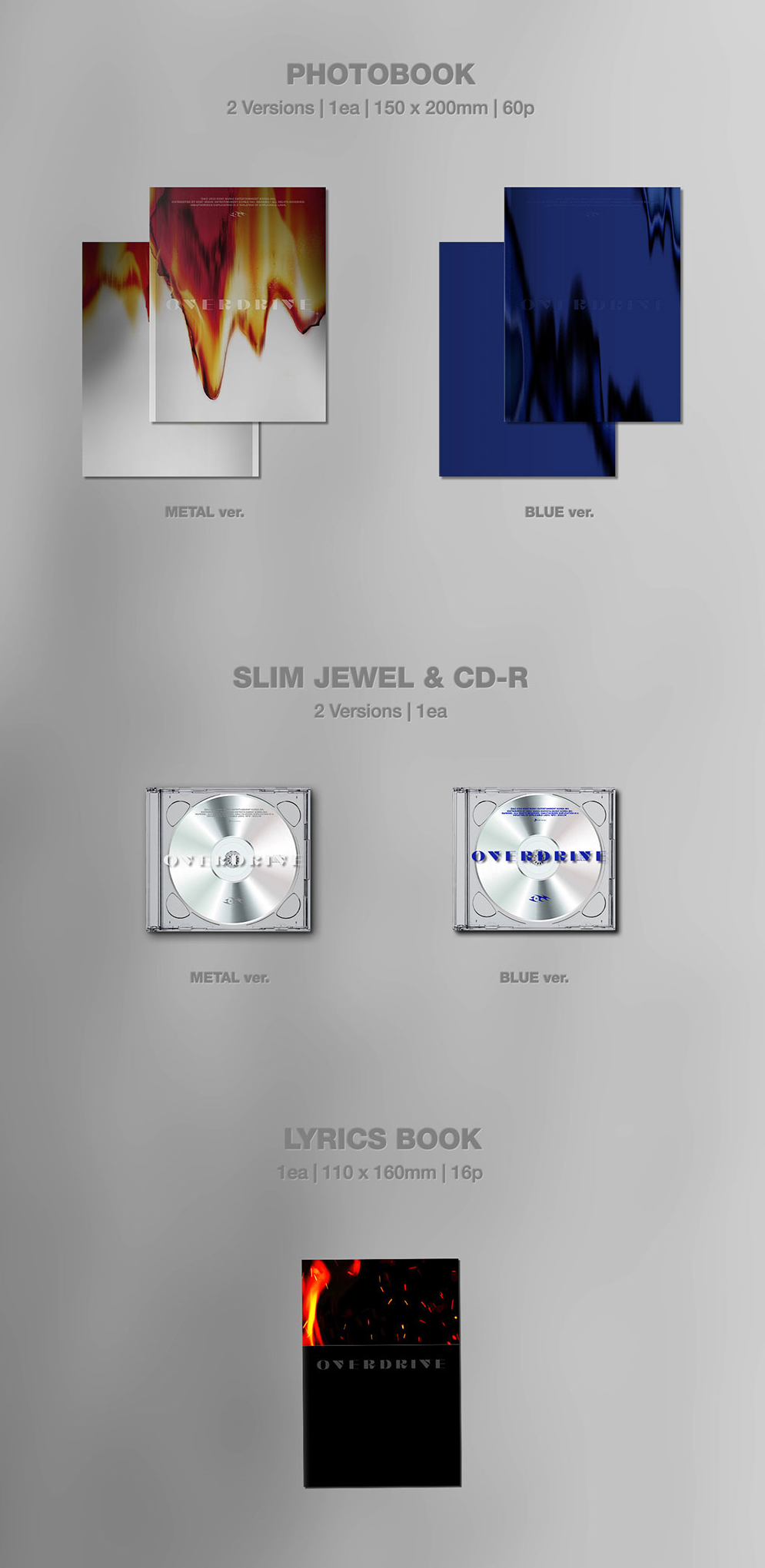 MONSTA X I.M Ep Album - Overdrive