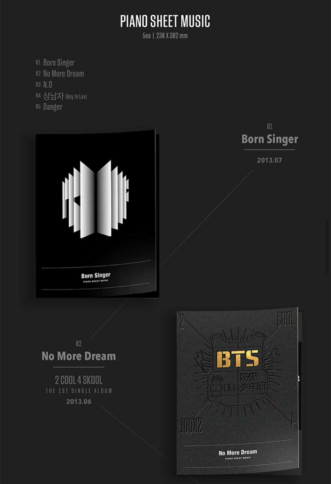 BTS Anthology Piano Sheet Music I