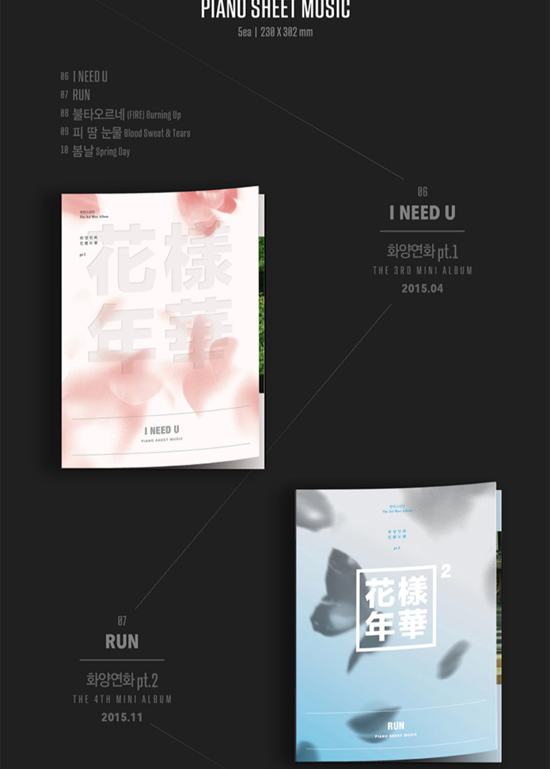 BTS Anthology Piano Sheet Music Ii