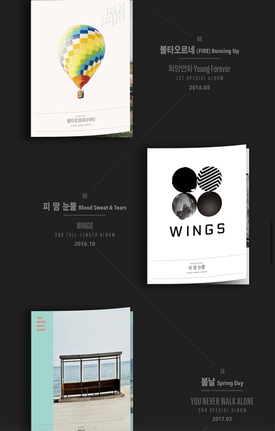 BTS Anthology Piano Sheet Music Ii