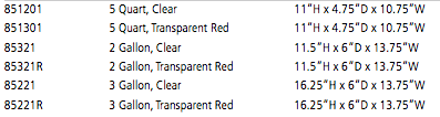 Sharps Container In-Room™ Translucent Red Base 16-1/4 H X 13-3/4 W X 6 D Inch Horizontal Entry 3 Gallon - 85221R