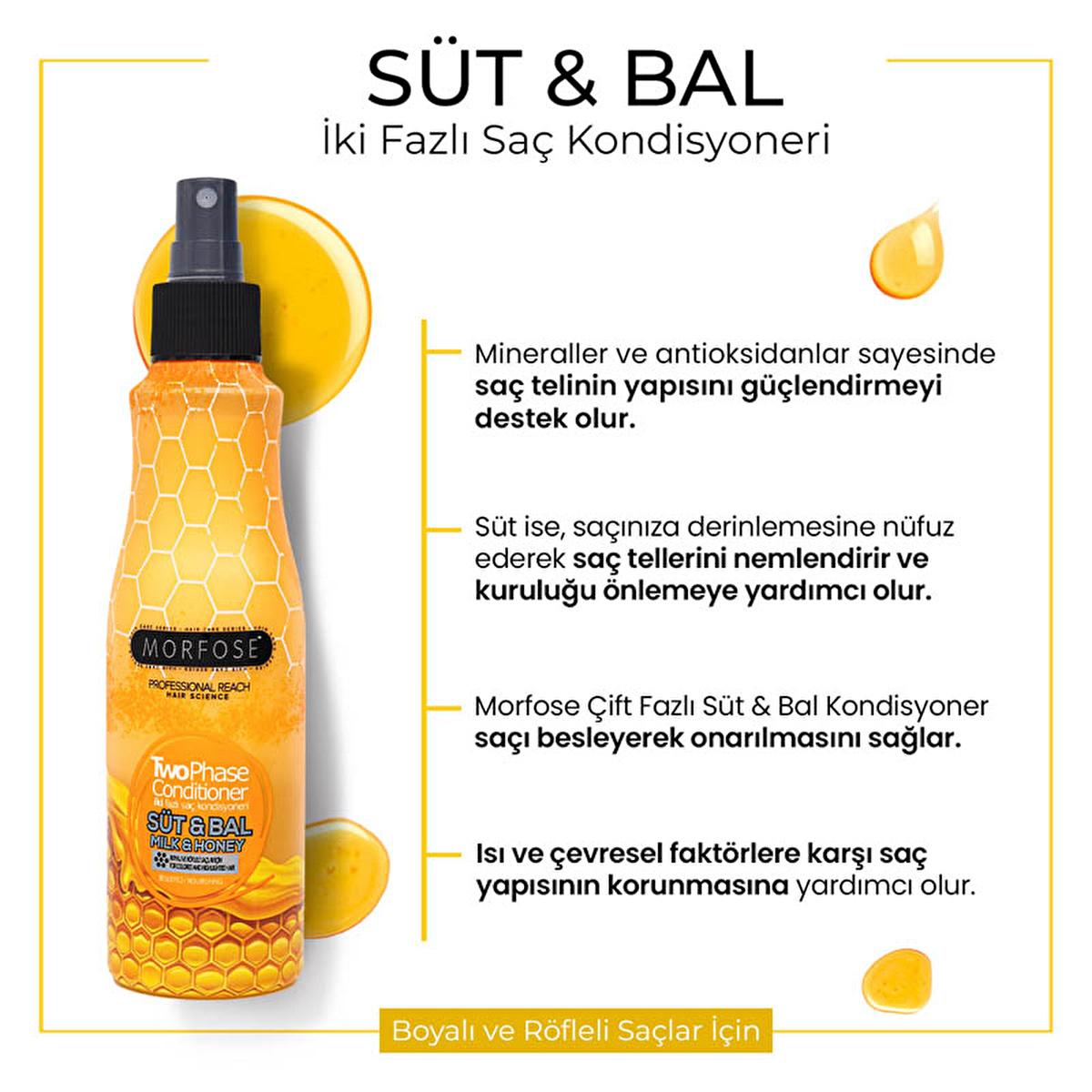 Morfose Milk & Honey Double Phase Leave-In Conditioner & Heat Protectant Spray for Nourished Hair - 7.45 fl oz
