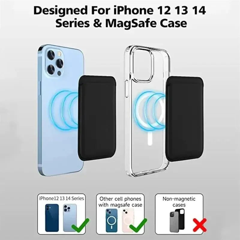 Leather Wallet card holder Case For iPhone.