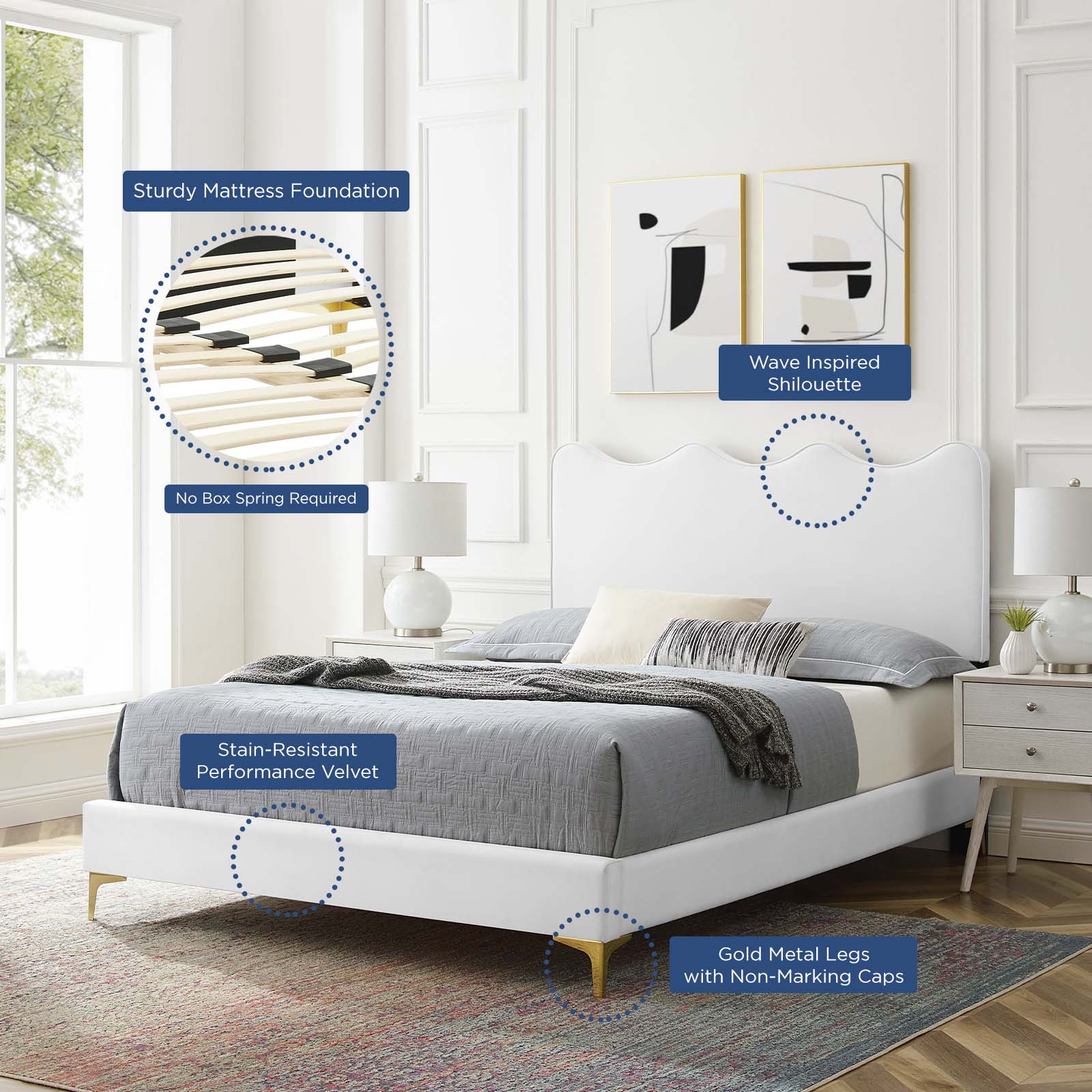 Current Performance Velvet Full Platform Bed by Modway