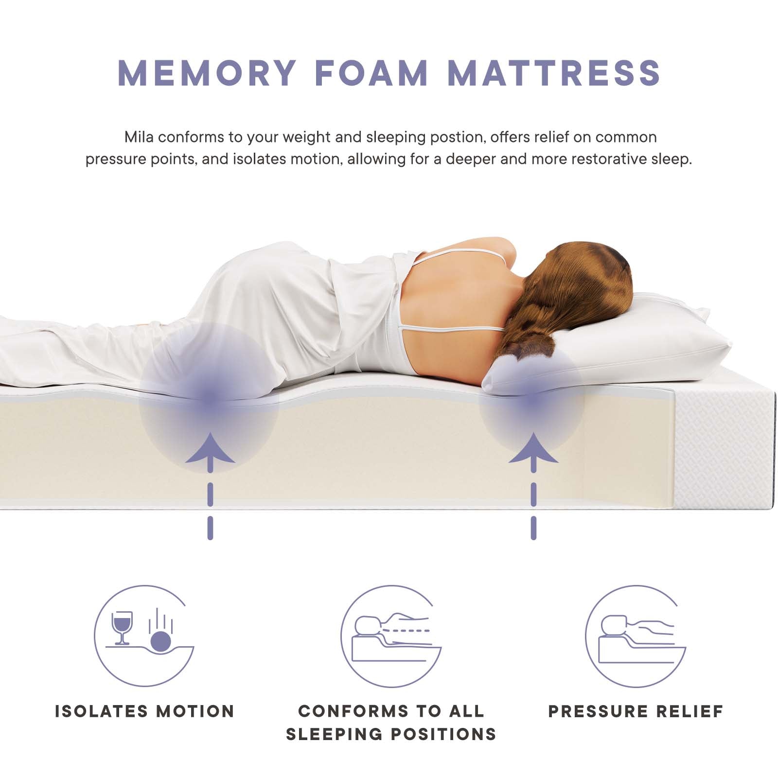 Mila 12" Twin Mattress by Modway
