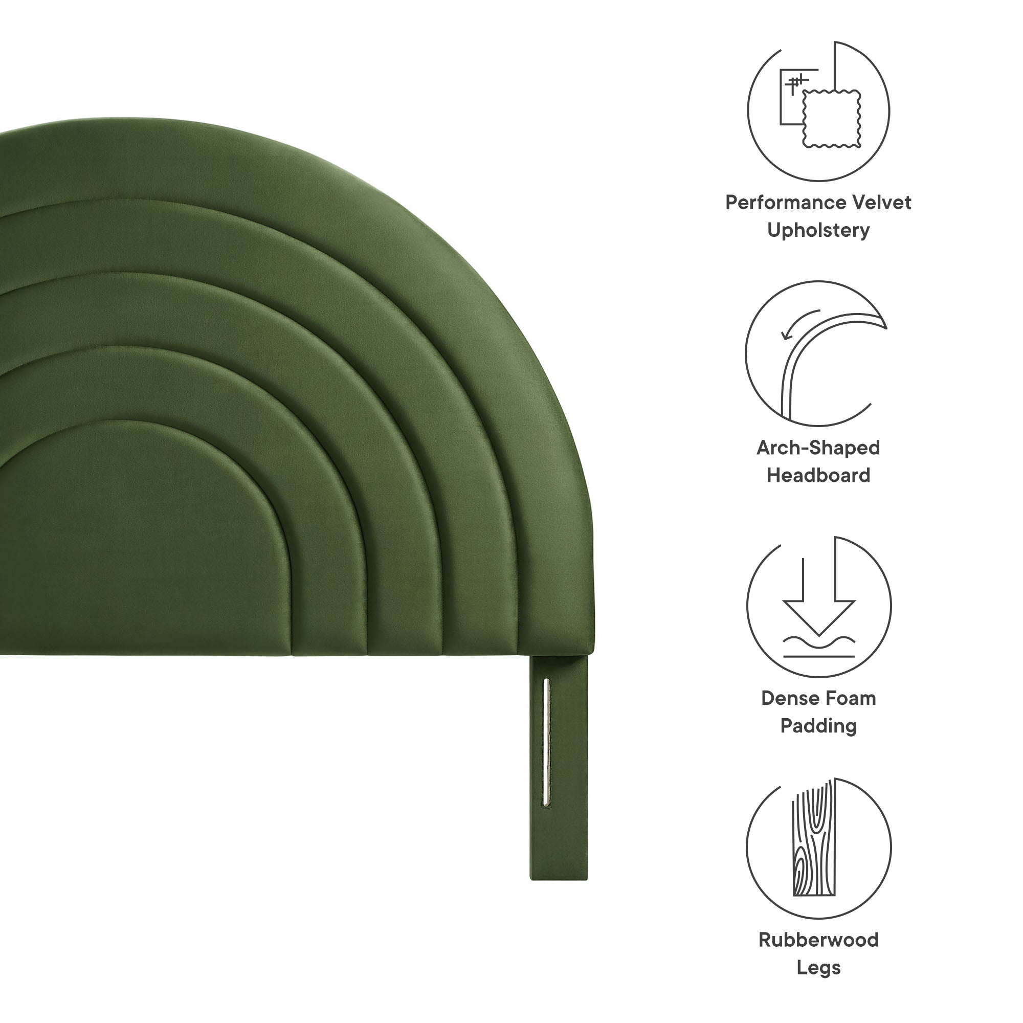 Solana Arched Performance Velvet Full Headboard by Modway