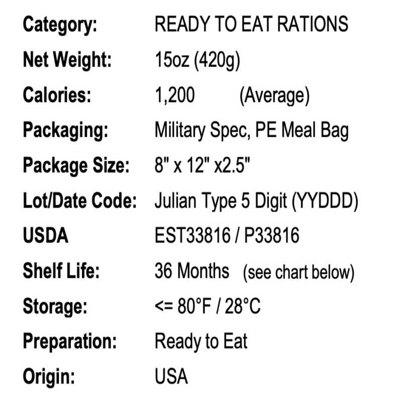 MRE Star | 12 MRE Full Case | Heaters | Vegetarian