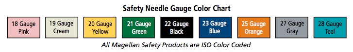 Magellan™ Safety Hypodermic Needle w/ Sliding Safety