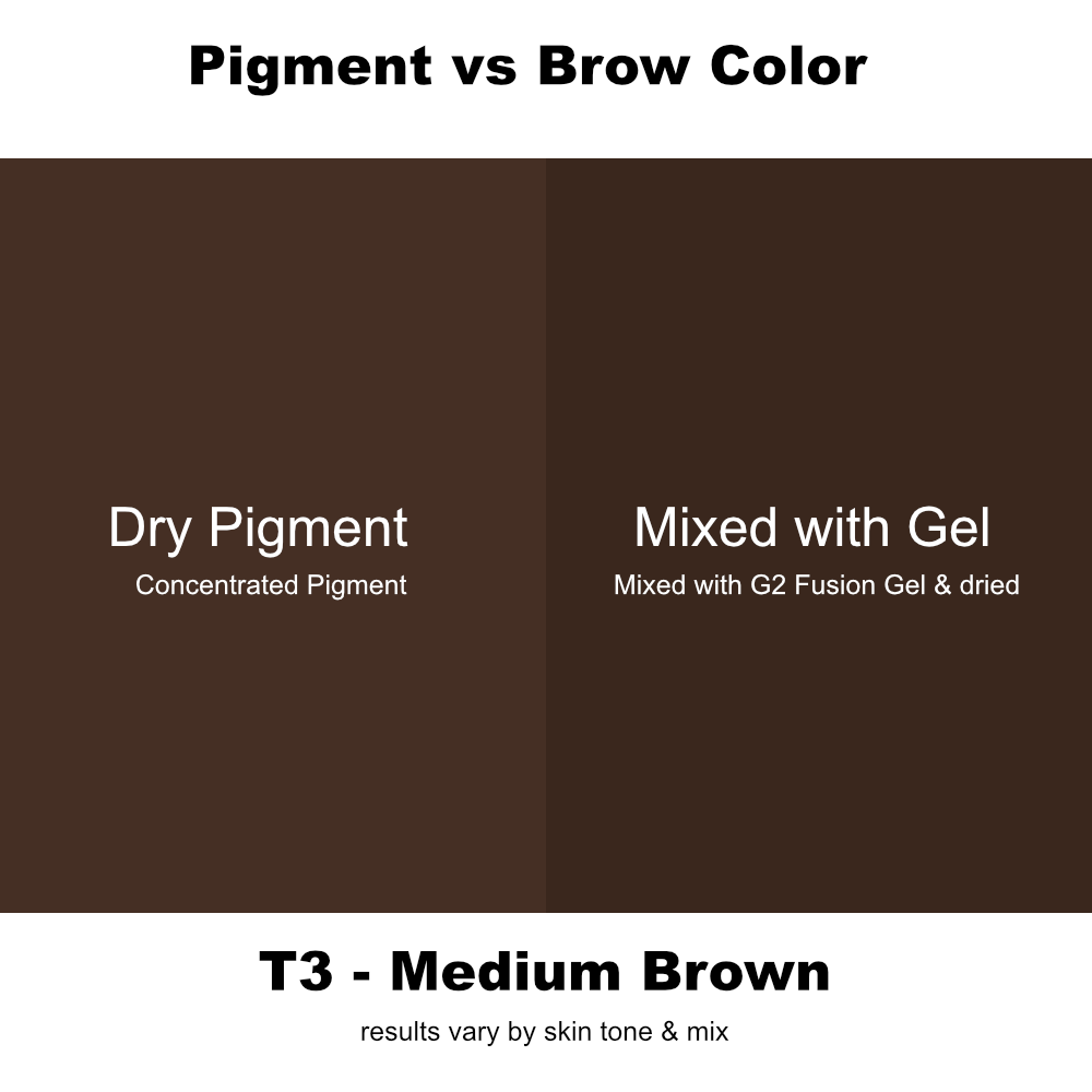 True-Tone Pigments
