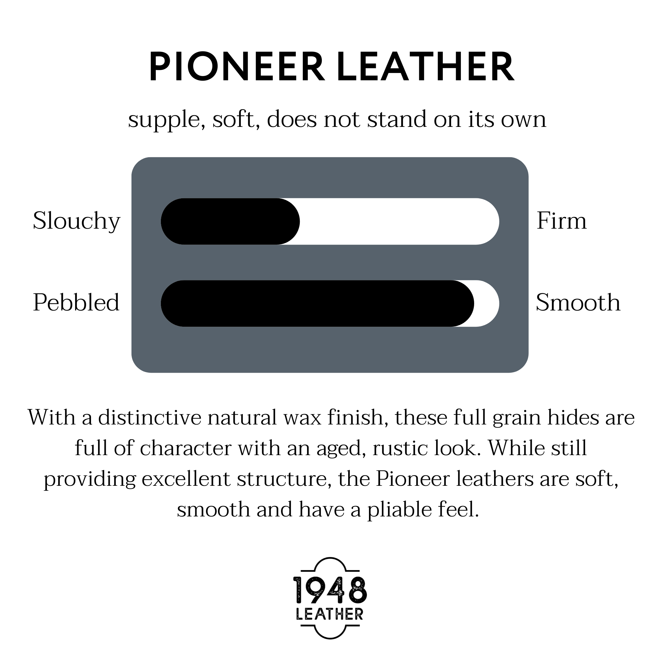 Dakota: Rouge