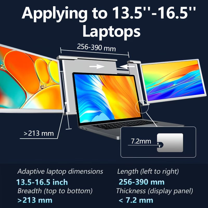 Portable Triple Monitor for Laptop | 14" Laptop Screen Extender, Surveillance Video Security Monitor Displays, 315° Rotate, Plug and Play, 1080P FHD, for 13.5"-16.5" Laptops