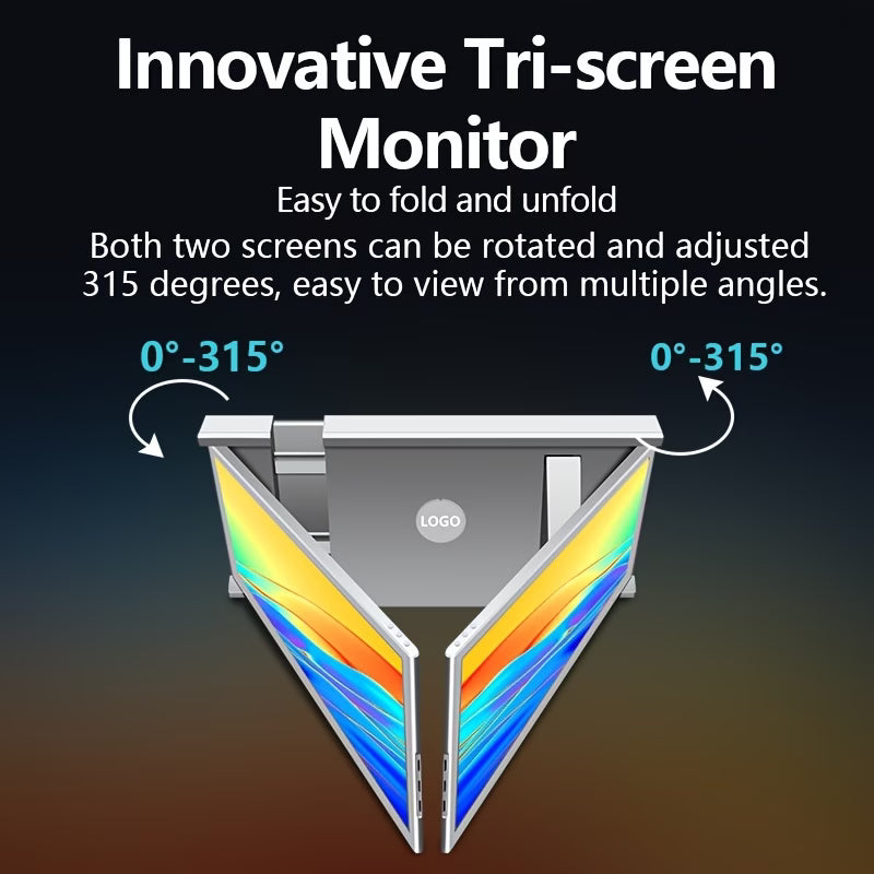 Portable Triple Monitor for Laptop | 14" Laptop Screen Extender, Surveillance Video Security Monitor Displays, 315° Rotate, Plug and Play, 1080P FHD, for 13.5"-16.5" Laptops