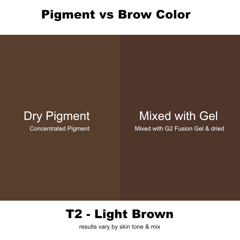 True-Tone Pigments