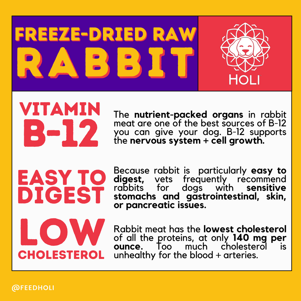 Rabbit Dog Food Topper - Freeze Dried - Single Ingredient