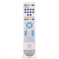 Anderic RMC10545 Replacement Monitor Remote Control for Panasonic EUR646529, EUR646529R, EUR7636070R