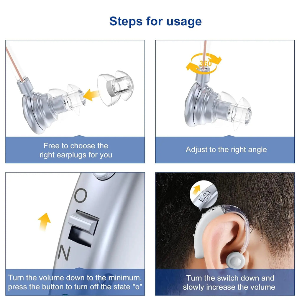 Rechargeable Hearing amplifier for the elderly
