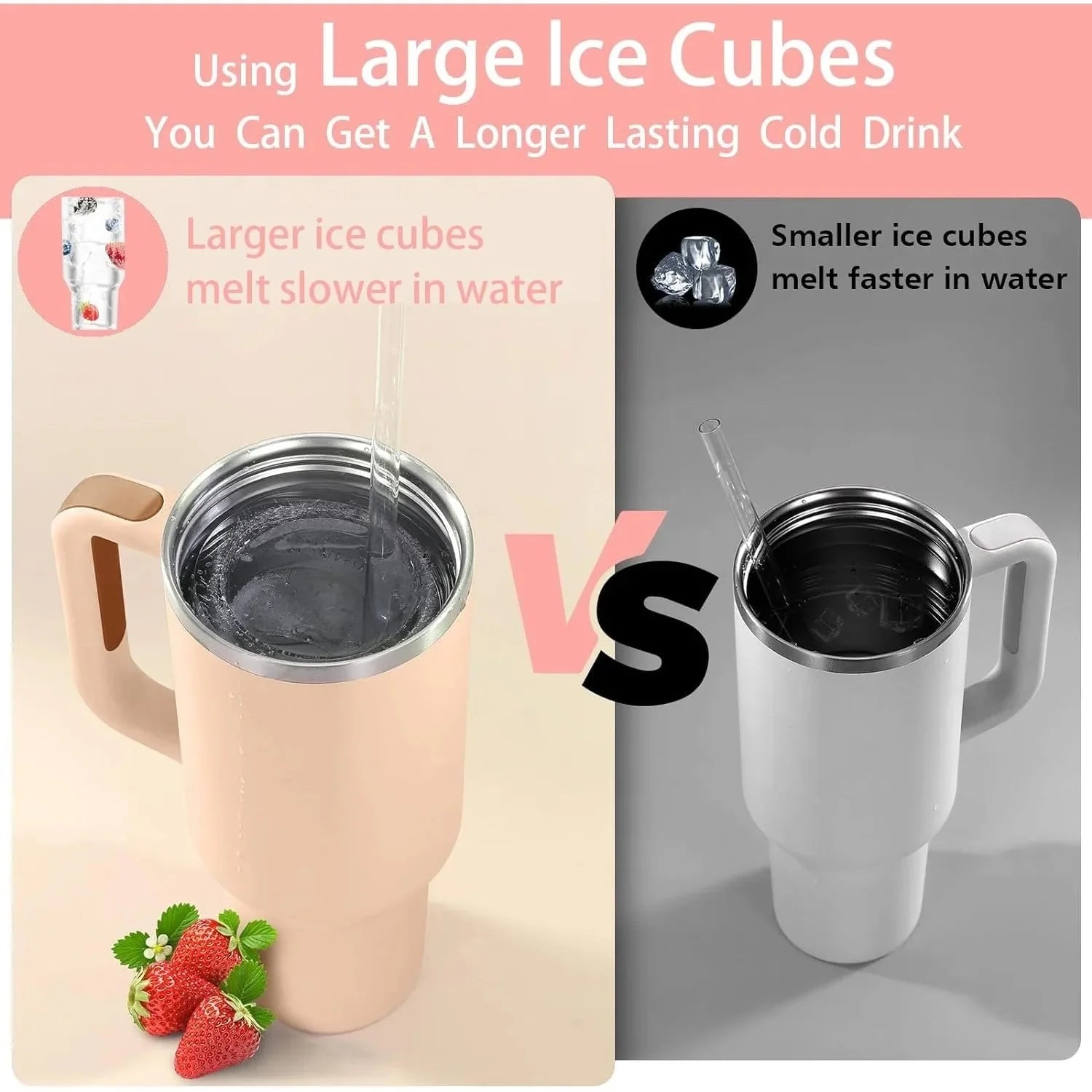 Reusable 40oz Stanley Ice Mold with Lid.