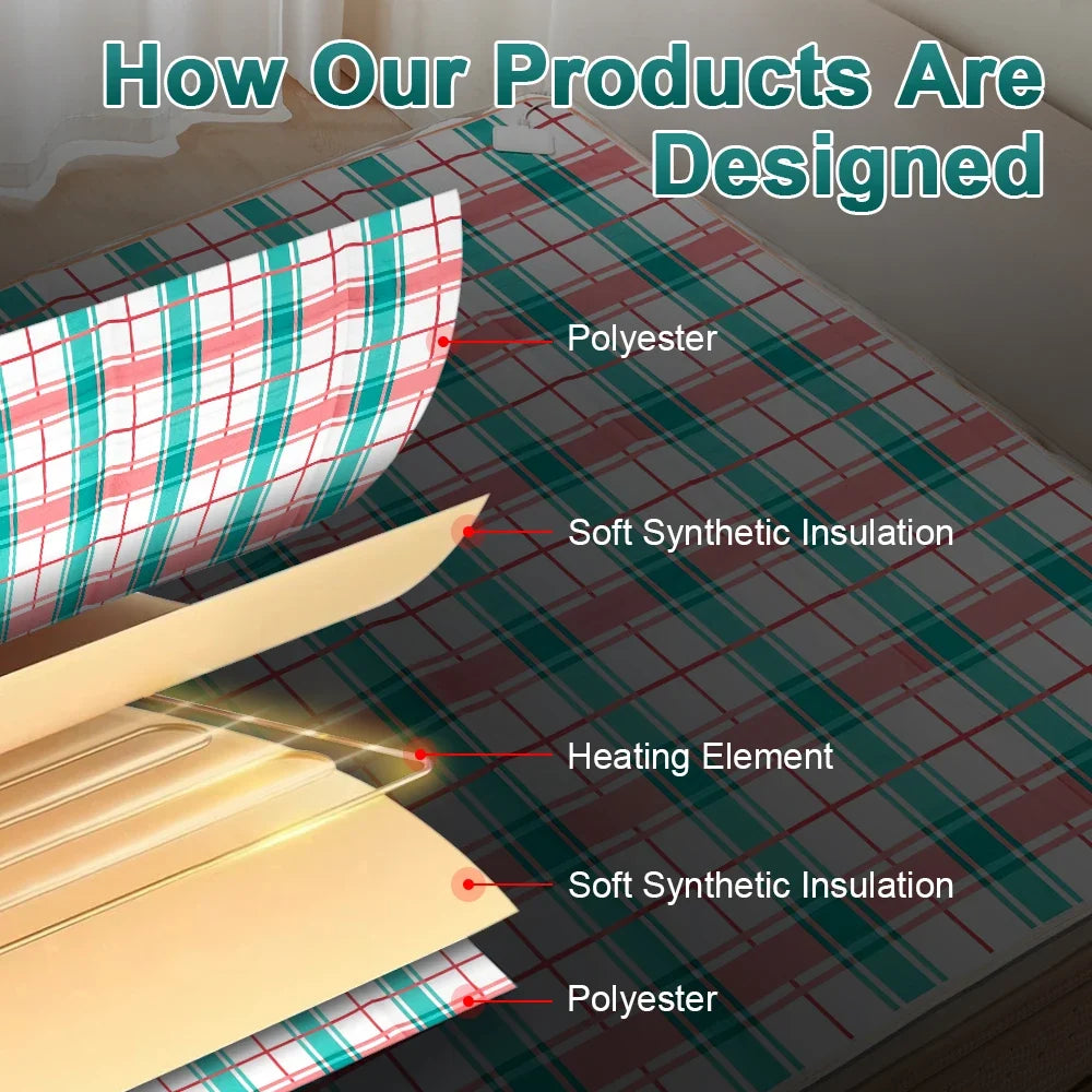 110V 220V Electric Blanket Thicker Heaters Home Bed Sheet Thermal Mat Heating Mattress Winter Thermostat Double Body Warmer Pads