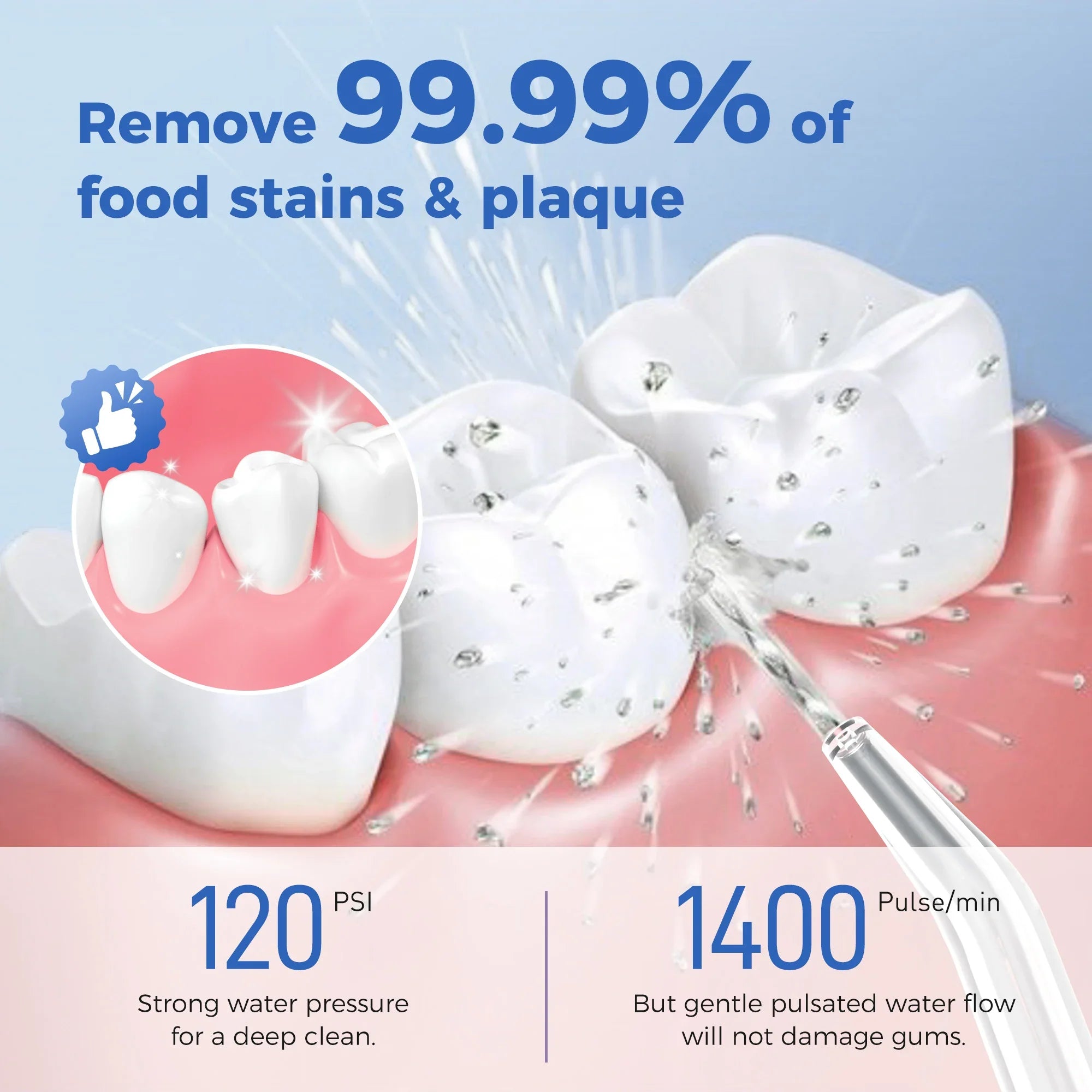 Sejoy Electric Water Flossers Oral Irrigator 5 Modes Portable Rechargeable