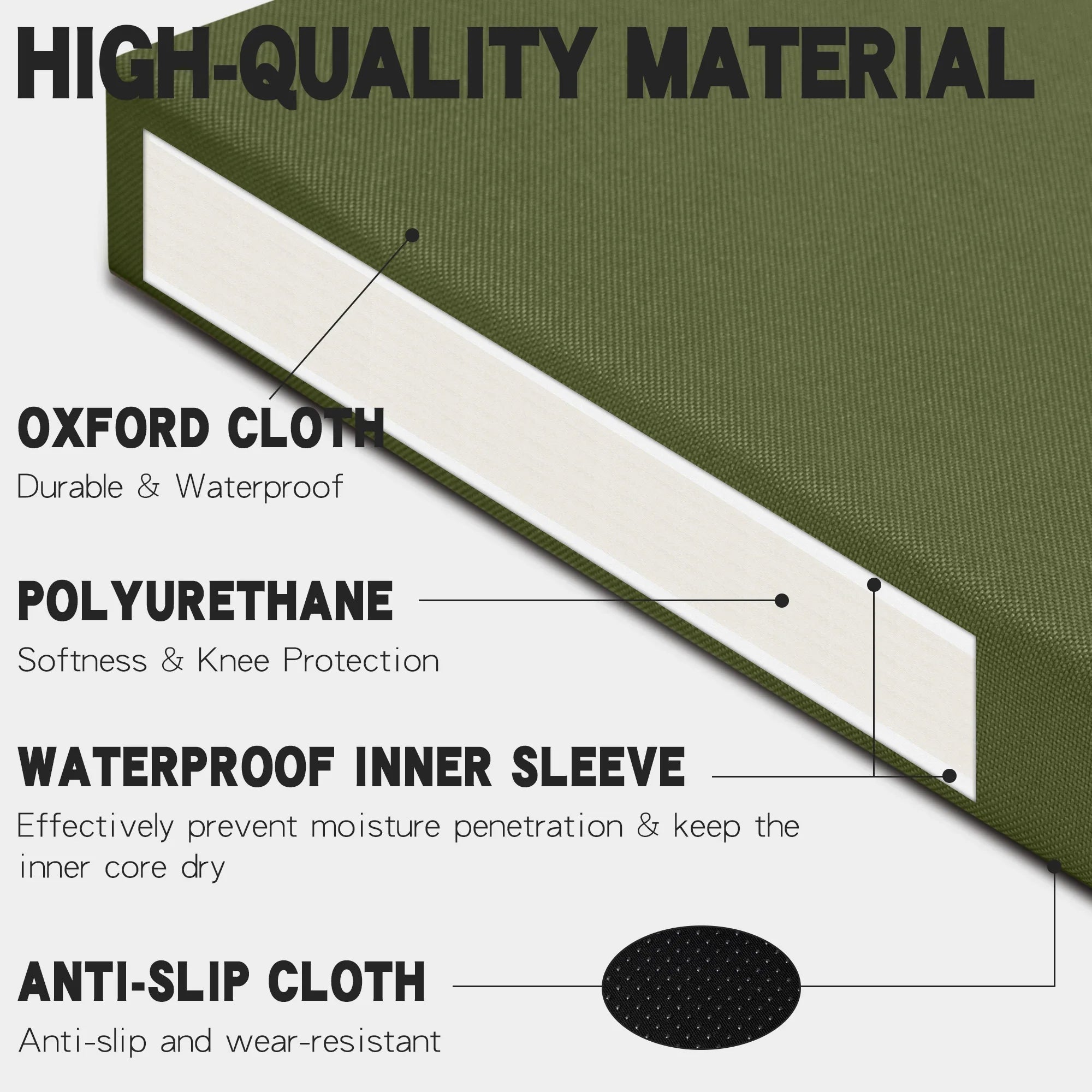 Extra Thick Garden Knee Pad Waterproof Easy Clean Portable Non-Slip Kneeling Cushion for Outdoor Gardening, Flooring, Repairs
