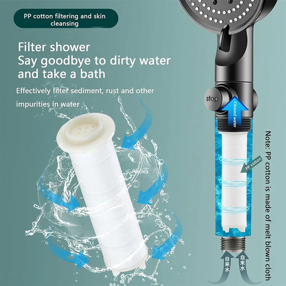 10 Spray High-Pressure Water Saving Filtered Shower Head Handheld Showerhead Fall Resistance Black White Bathroom Shower Nozzle